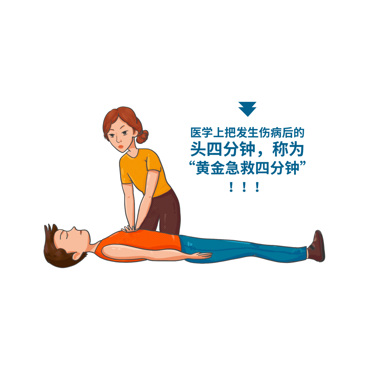抢救生命,分秒必争!“黄金4分钟”急救行动 - 知乎