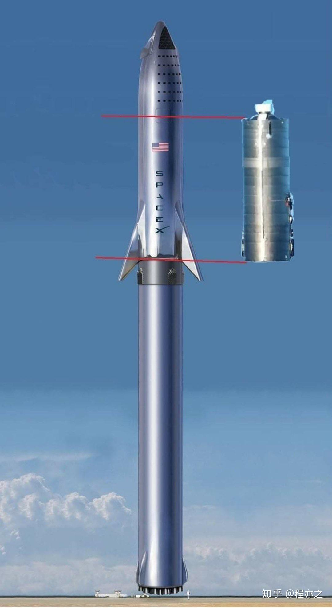 sn5惊世一跃并不完美至少两处需要升级后续任务怎么飞