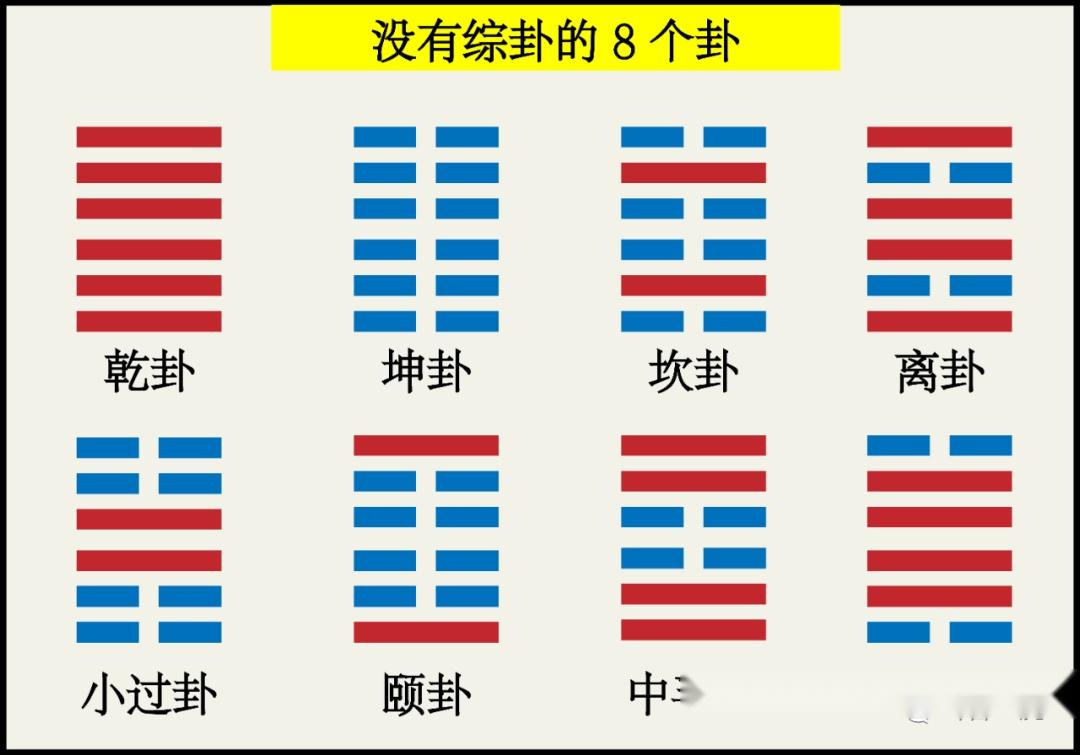 【周易笔记】第四卦：蒙卦 山水蒙 - 知乎
