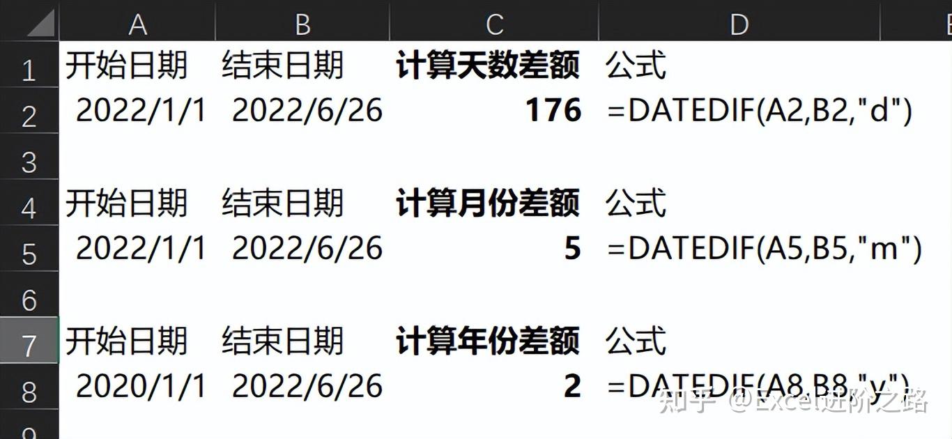 一次性学会excel里的日期函数(一)