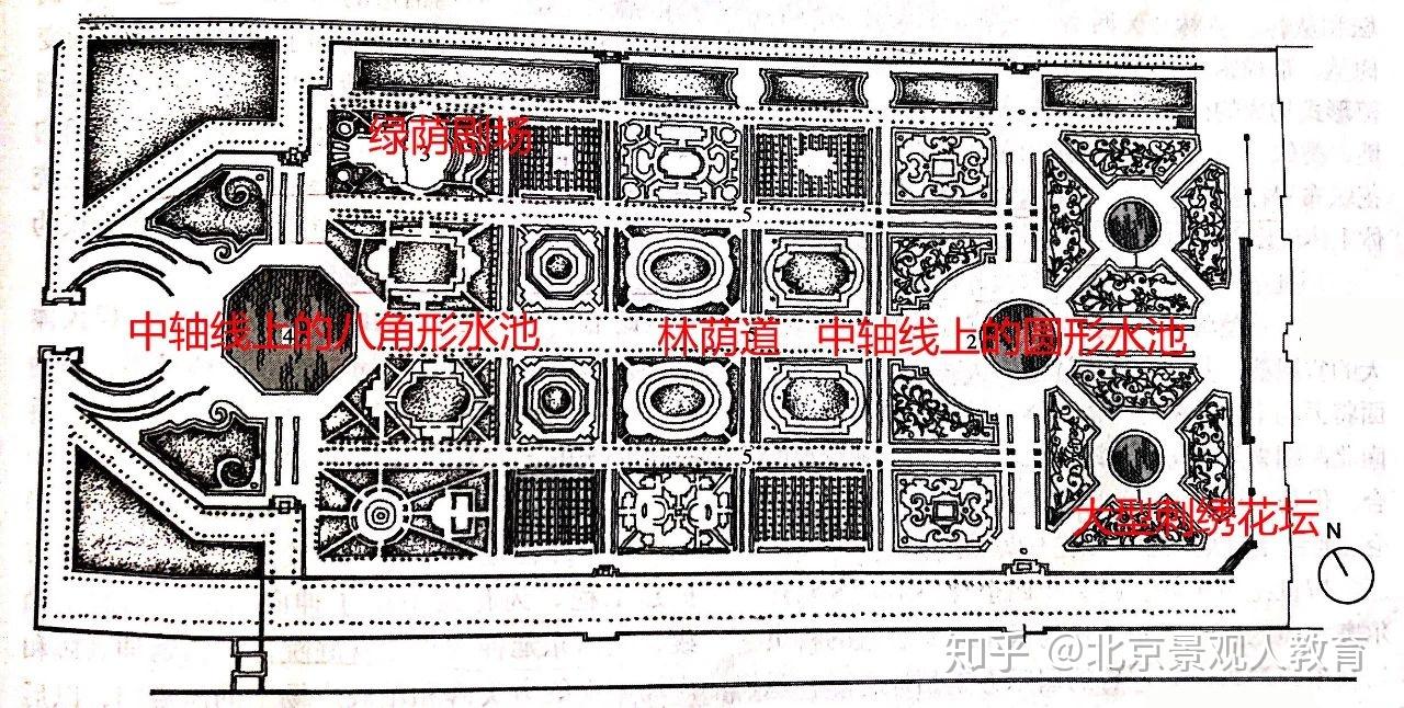 丢勒里宫苑平面图图片