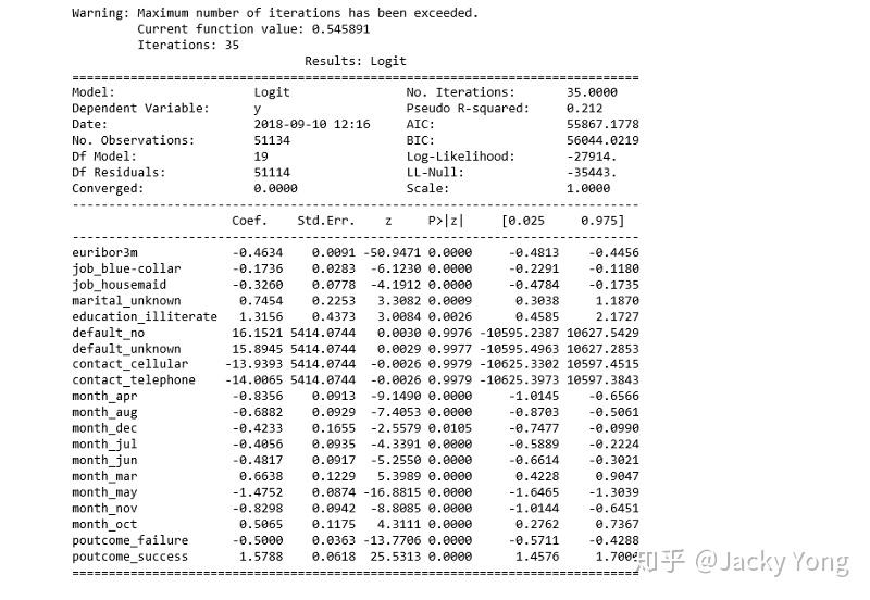 使用Python一步一步构建逻辑回归 知乎