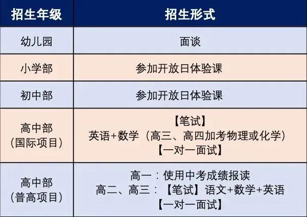 国际学校/广东碧桂园学校