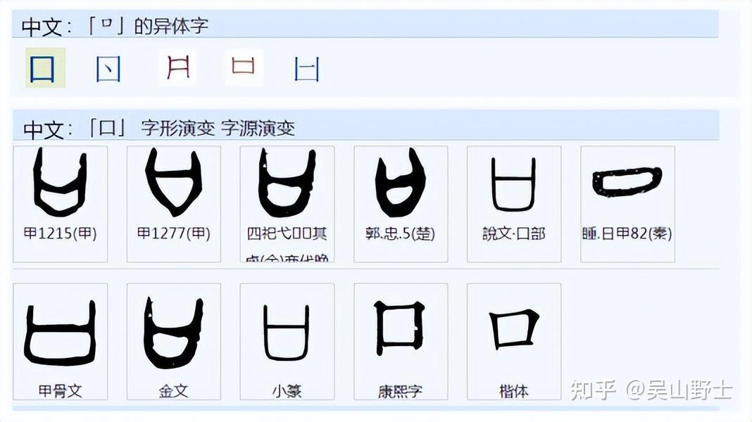 712为什么“昌”字从二“日”? - 知乎