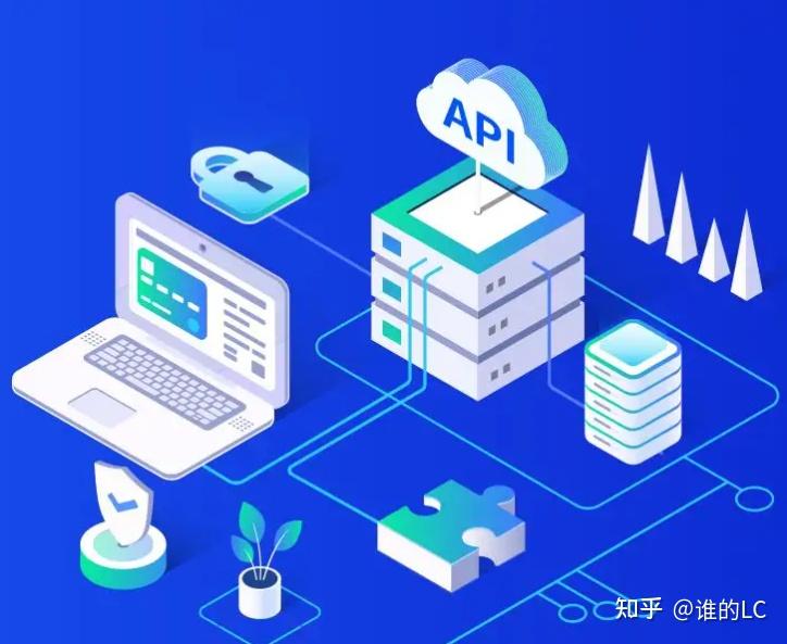 如何构建API变现策略？ - 知乎