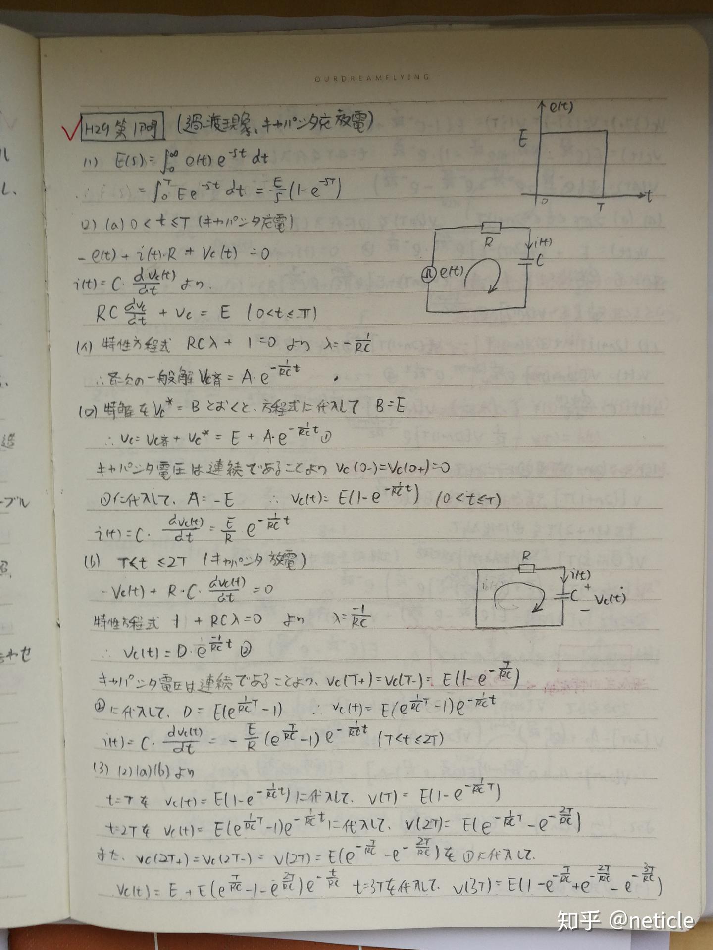 東京大学情報理工学系研究科電子情報学専攻専門科目過去問解答例