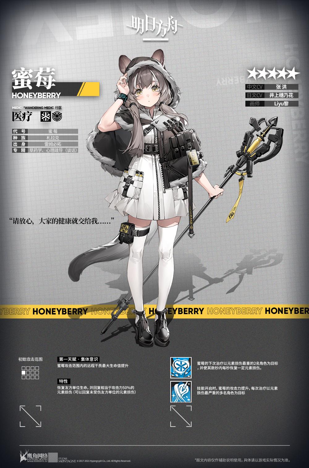 "__________________蜜莓,实习医师,出身雷姆必拓西部森林地带,在草药