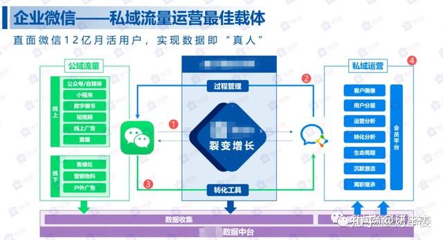 微信商城微商城怎么开_微信怎么做商城_微信公众号微信商城怎么做