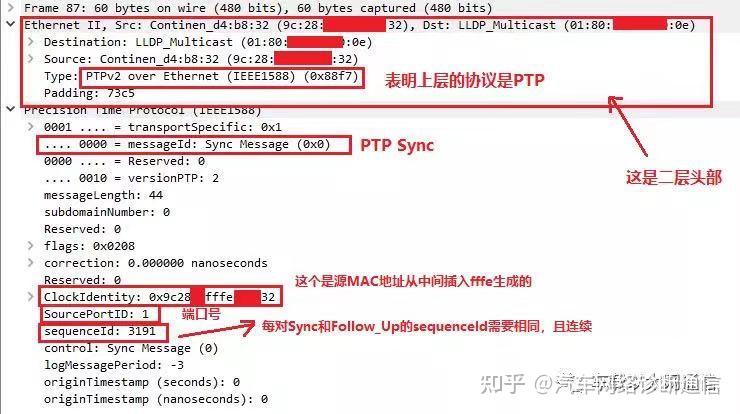 Ptp File Type PTP协议是什么 - 知乎