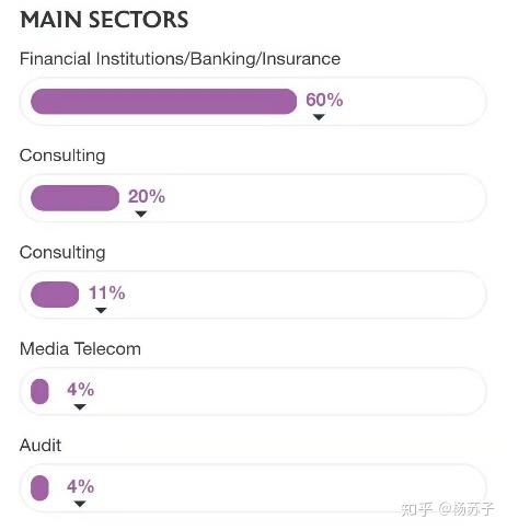 法国金融留学多少钱(法国留学一年10万够吗)