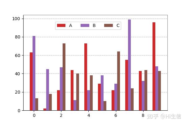 python-matplotlib