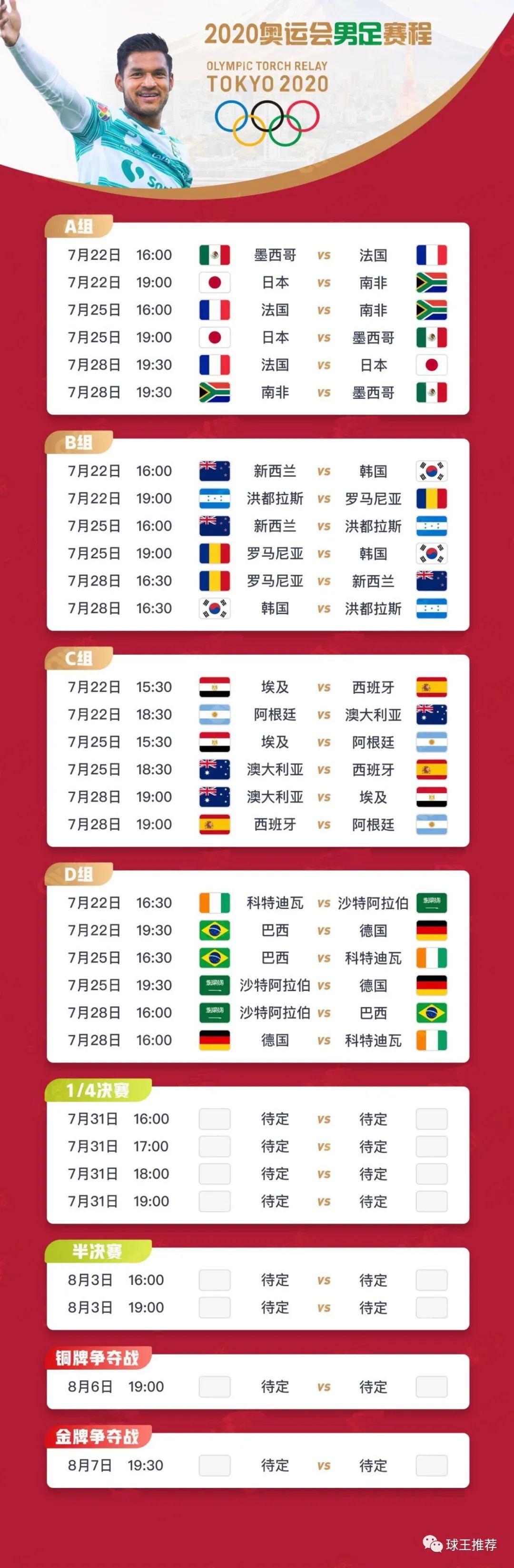 中国女足将迎来奥运会女足大战的第二个对手,也就是赞比亚女足,中国