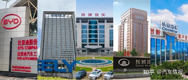 价格战的代价:五家头部车企,一季度利润全部失血