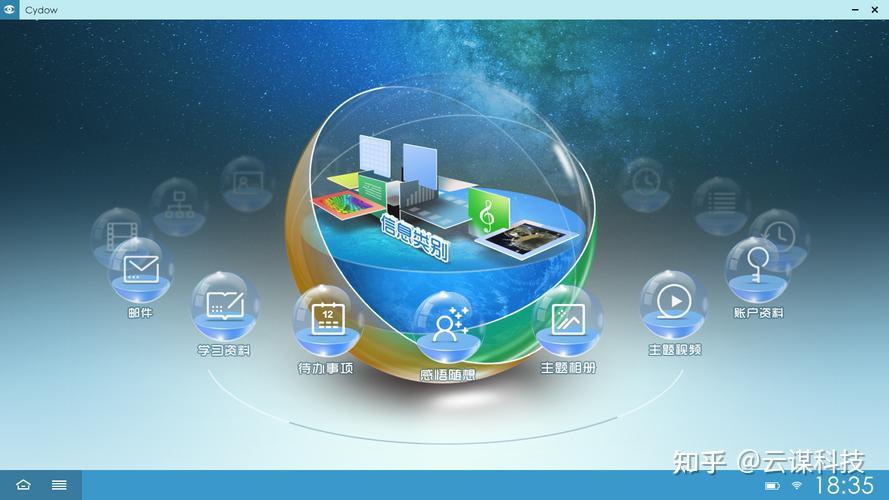 IT行业想创业,这四条必须知道建议 - 知乎