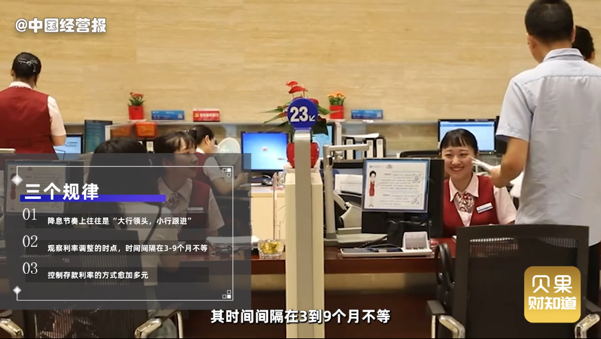 存款利率多轮下降高息揽储被禁止投资者怎么管好钱袋子