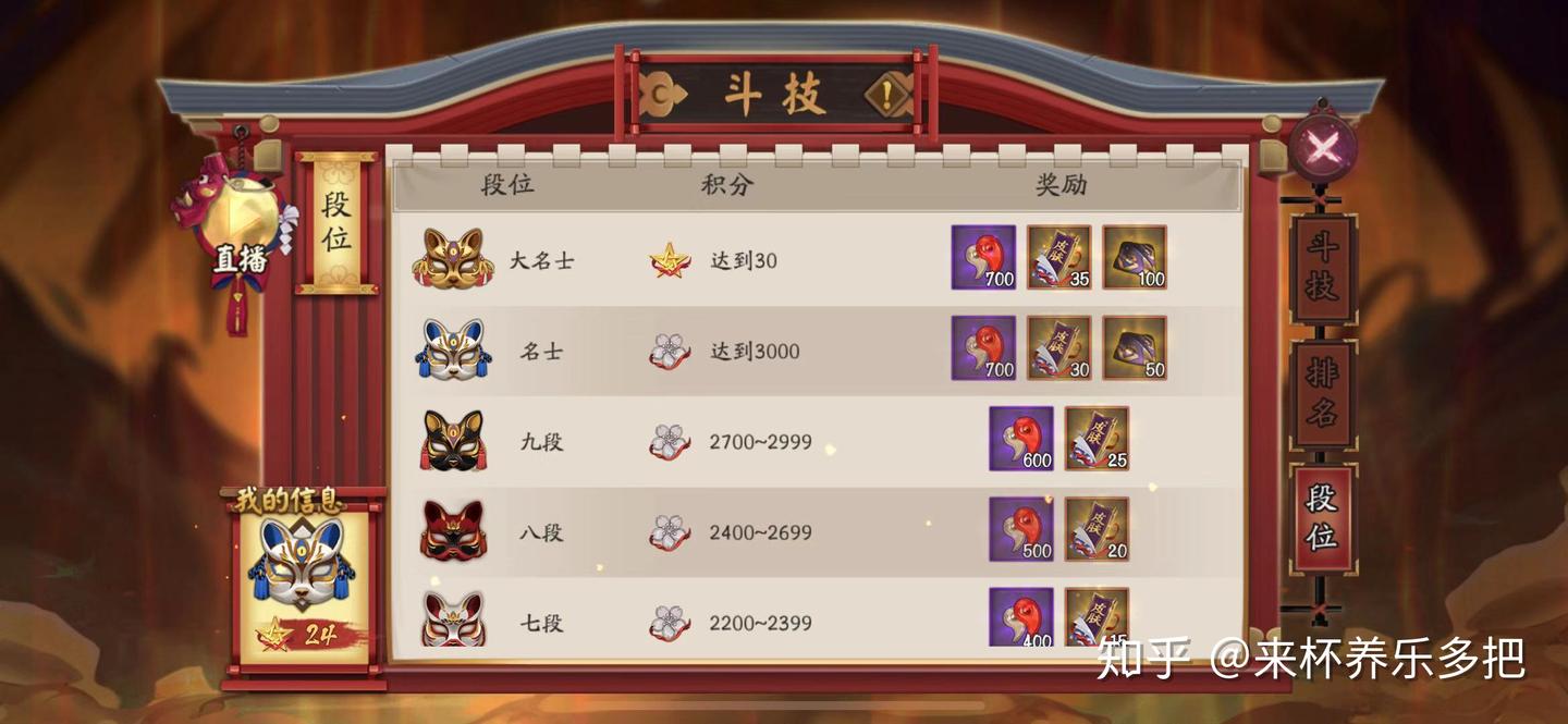 阴阳师目前不氪金前提下获取勾玉的方法总结（手把手教学版） - 知乎