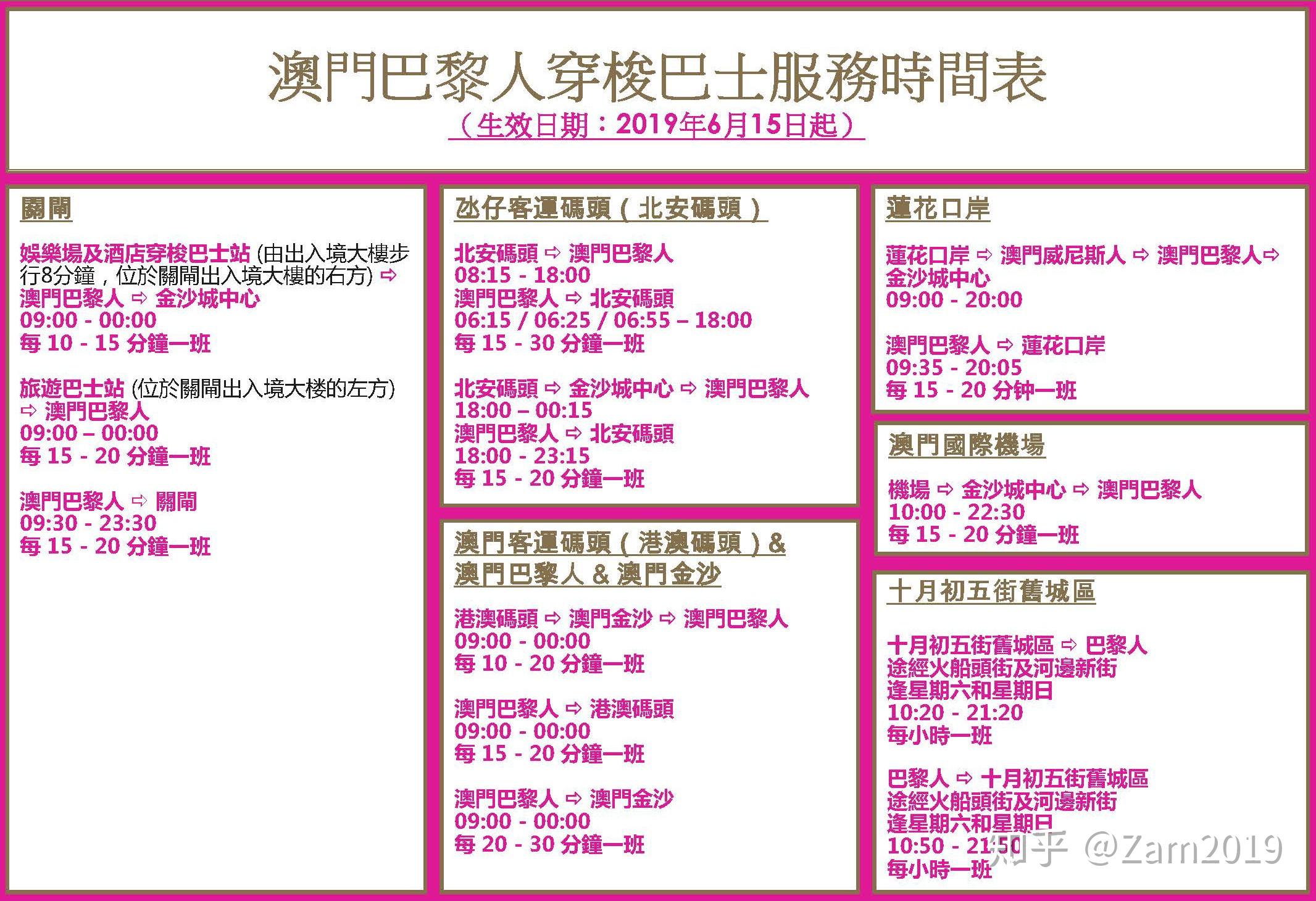 2019澳门发财车/最新穿梭巴士时刻表