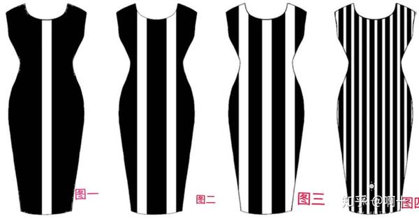 穿好正确的条纹，会让你显高显瘦 - 知乎