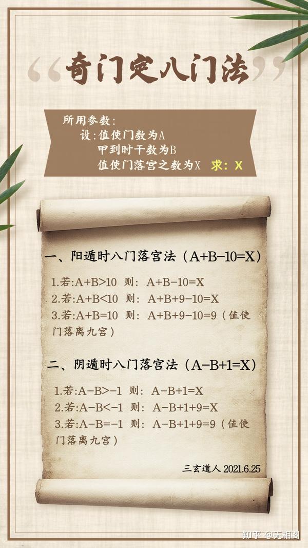 三玄道长奇门遁甲定八门法 数学方程式简易公式定八门 知乎