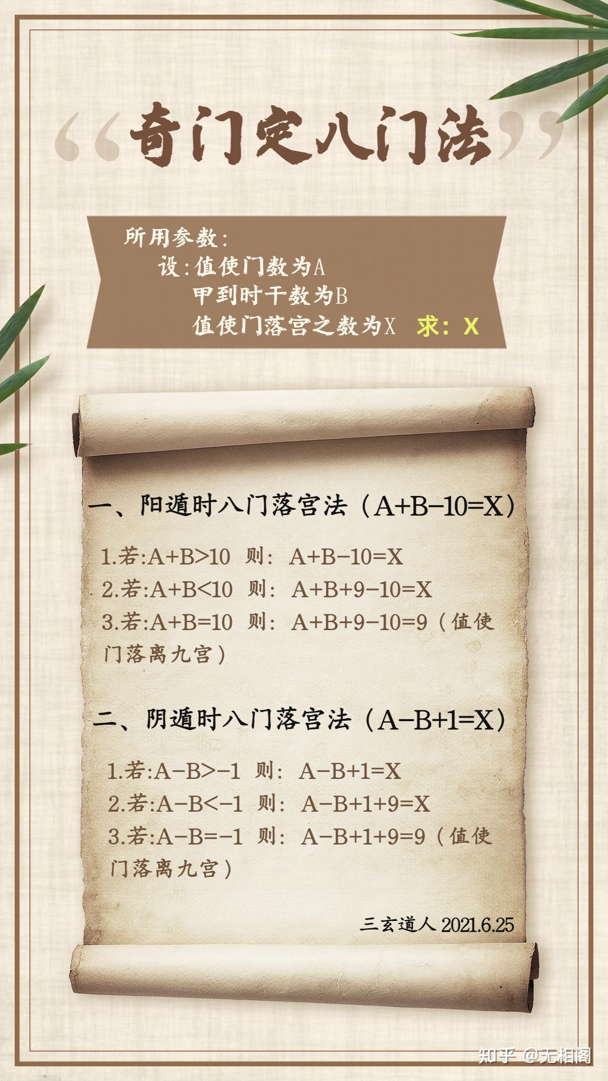 三玄道长奇门遁甲定八门法,数学方程式简易公式定八门 - 知乎