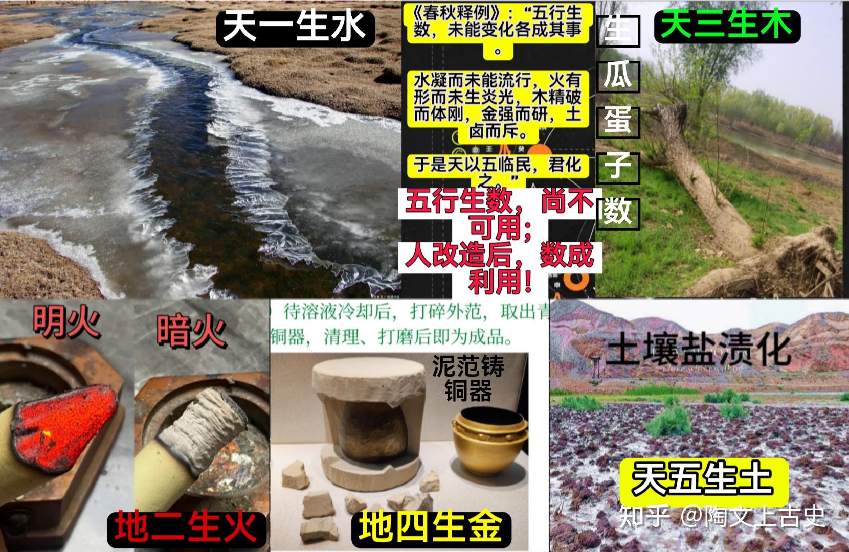 八年中医名校毕业,跟师承惭愧啊手把手被教起。你缺失的致命一课:道医是主体思想 - 知乎