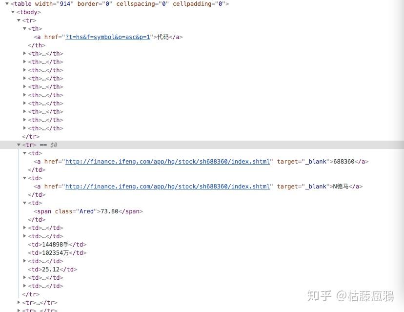 Python BeautifulSoup RE Python beautifulsoup re