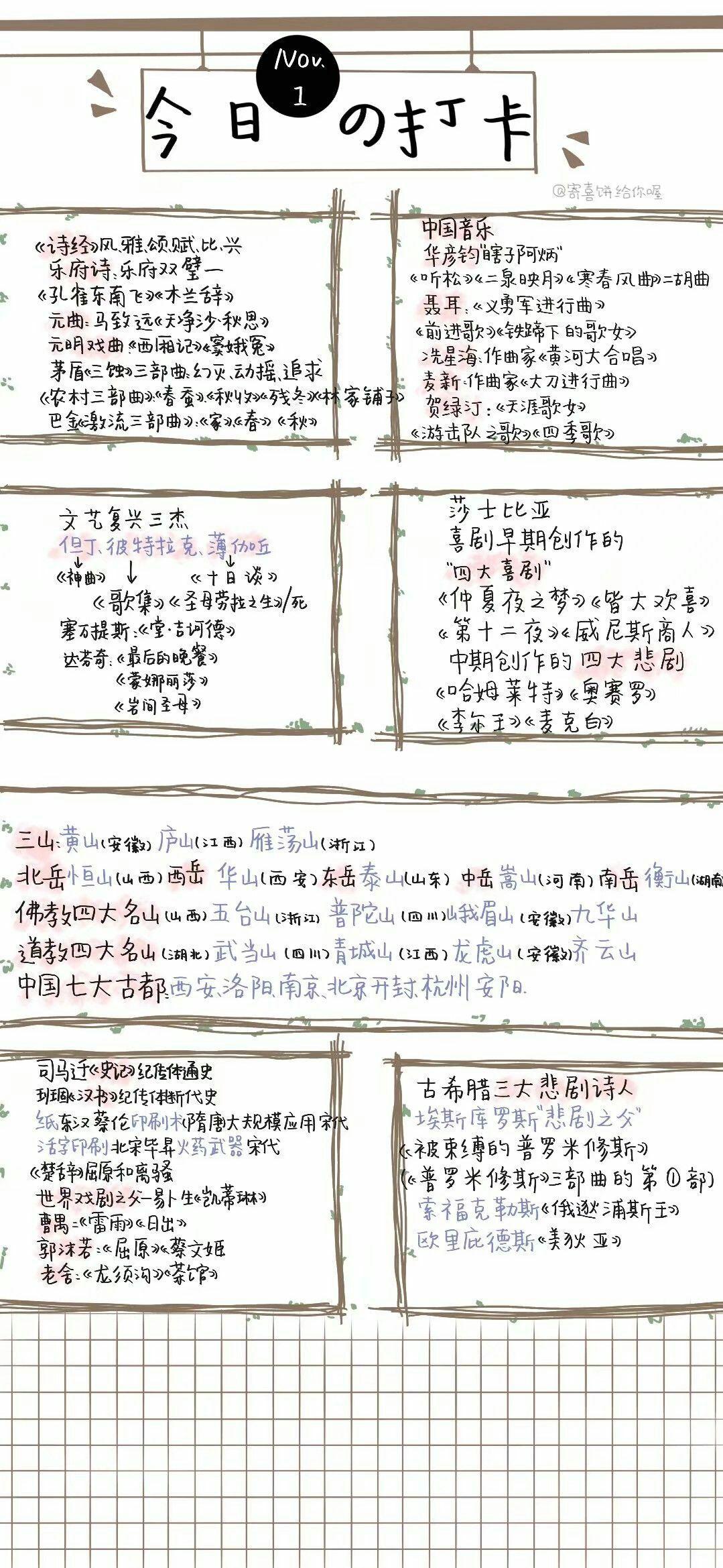 学习小物件 知乎 学习小物件 知乎