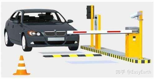 对外来车辆进行收费管理对业主车辆自动抬杆放行车辆进出时能够自动