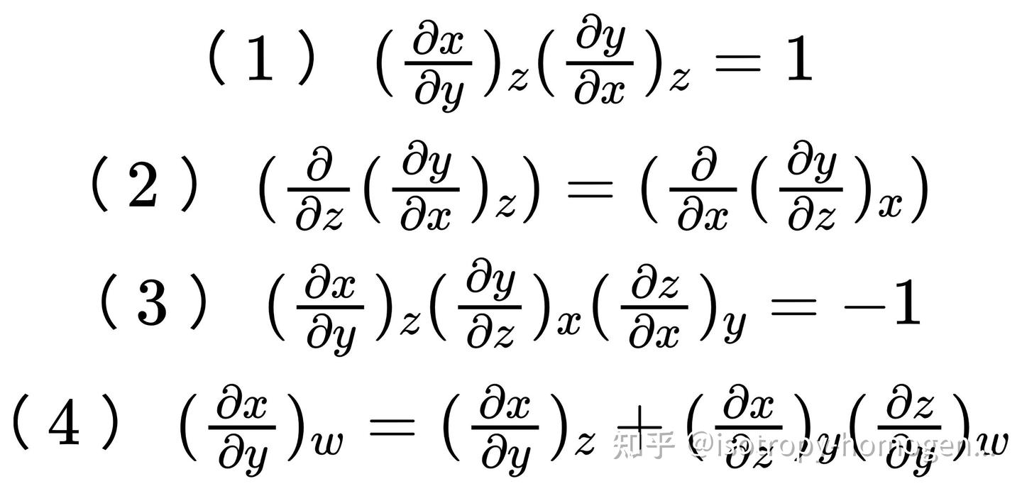 热统第二课（部分）——求解物态方程的典型方法- 知乎