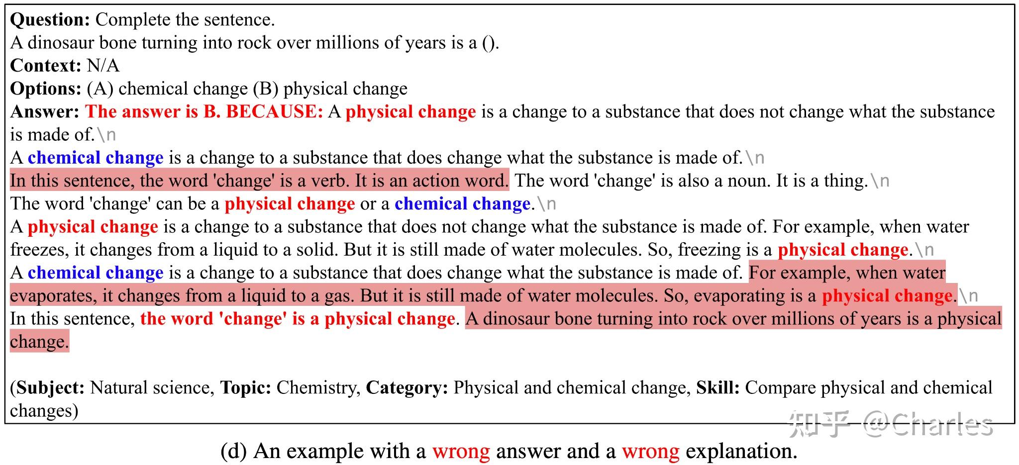 NeurIPS 2022 | ScienceQA:首个多模态科学问答数据集,深度学习模型推理有了思维链 - 知乎