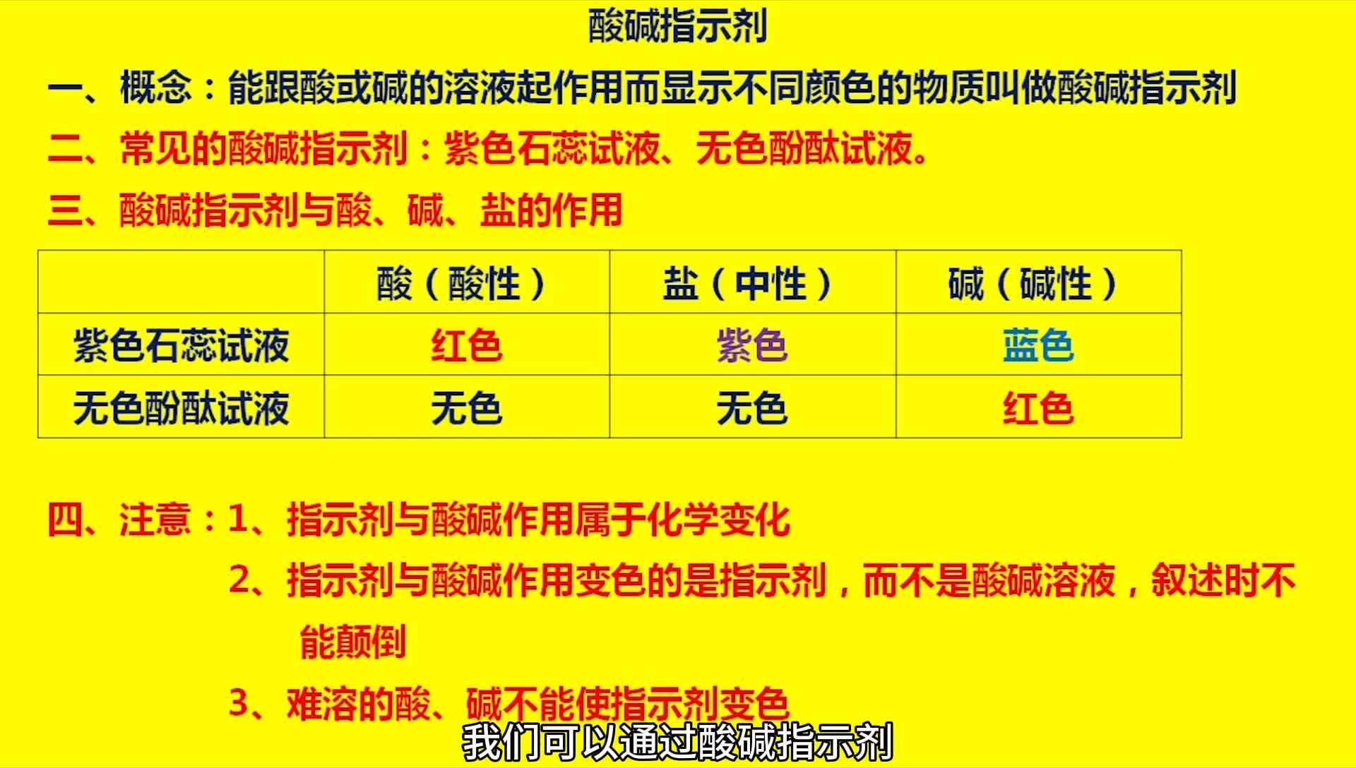 南科大化学系科普专栏《化学与生活》| 第一期 酸碱指示剂