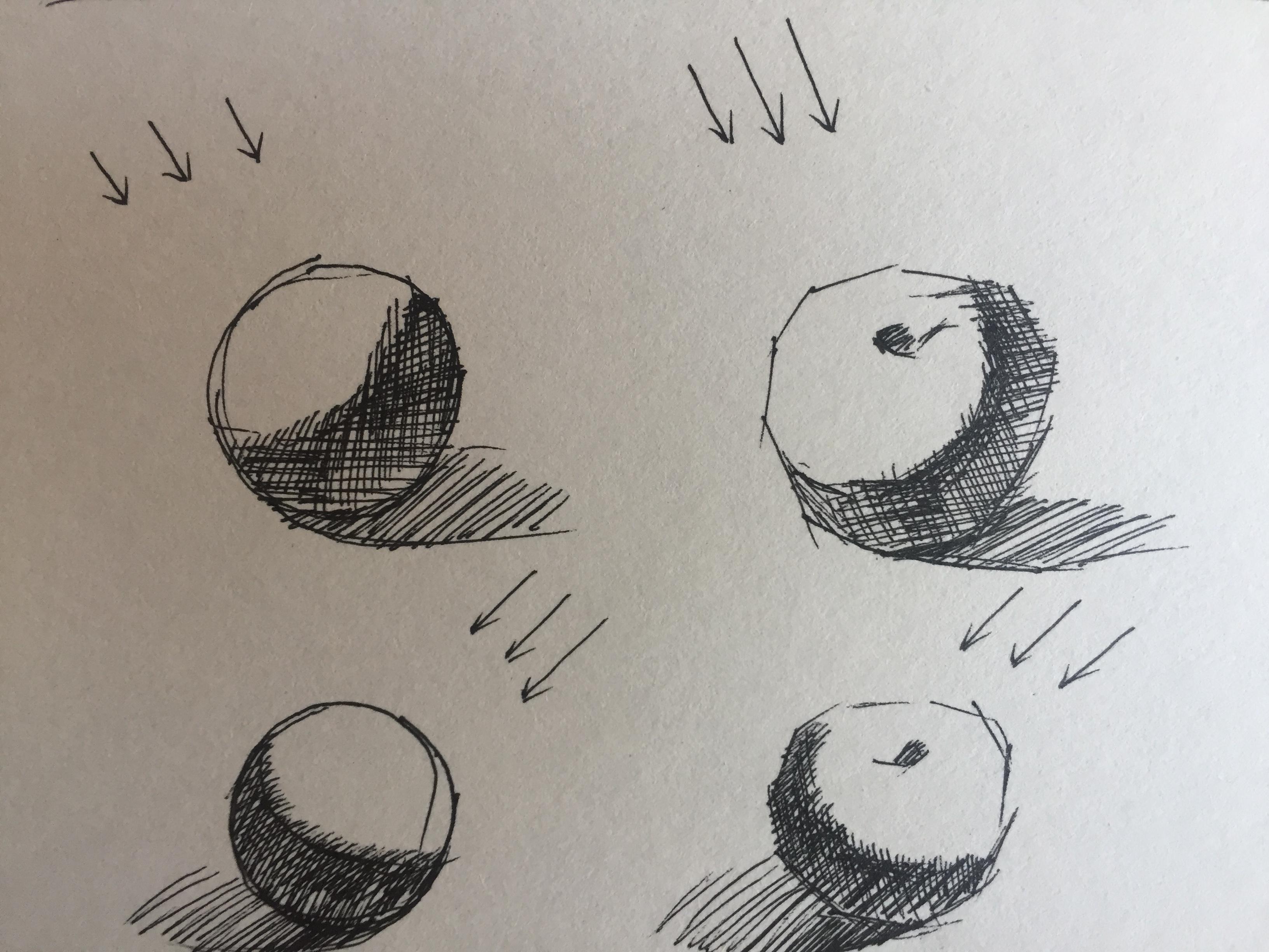 绘画天赋不是人人都有但你可以后天训练得到——光影