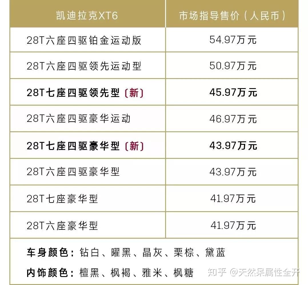 6座还是7座凯迪拉克xt6怎么选