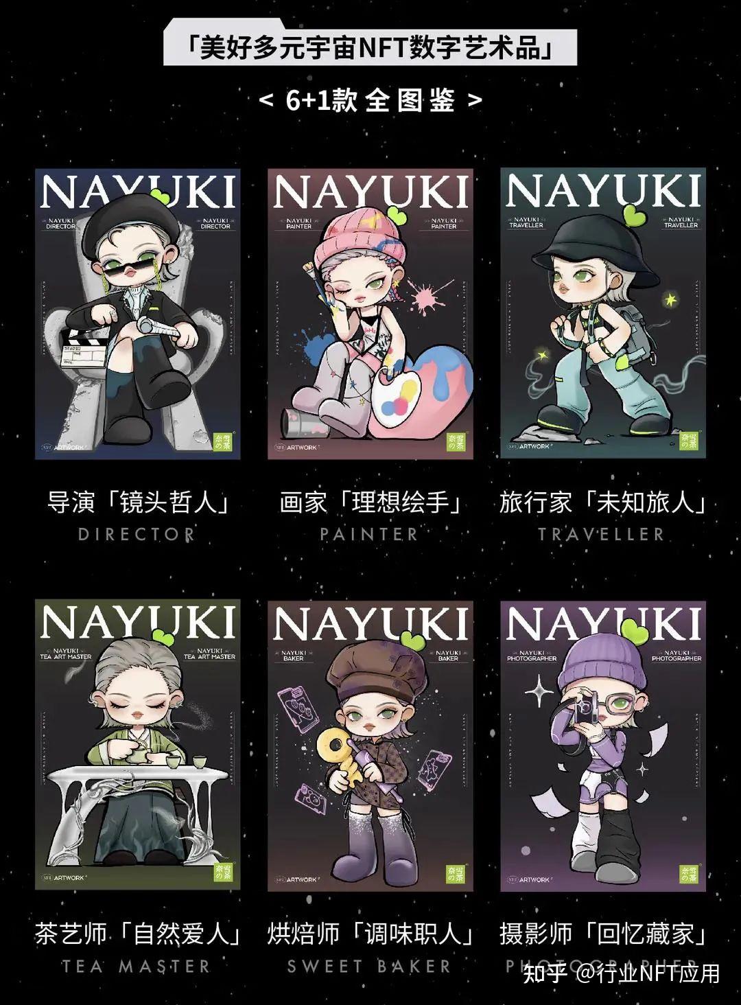 超全的数字藏品（NFT）应用案例，巨头纷纷入局，请收藏- 知乎