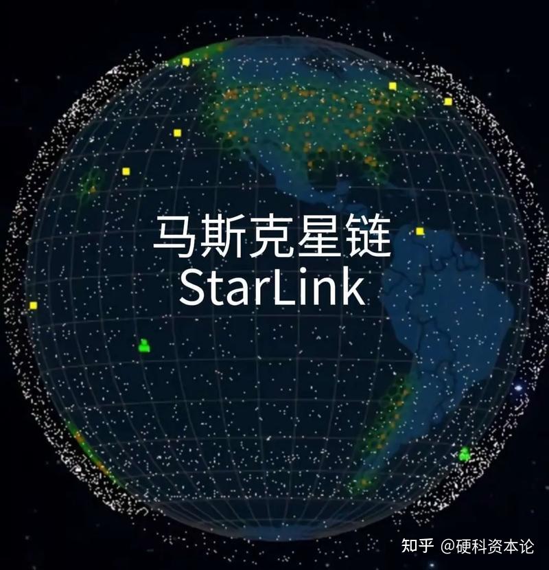 当我们谈论“中国版星链”时,我们该关注什么 - 知乎