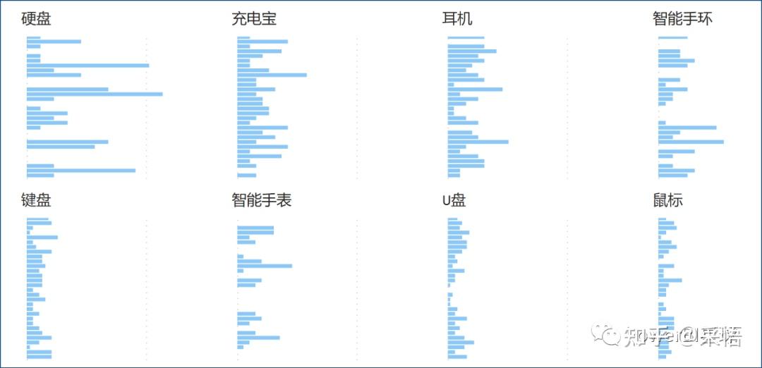  power bi 