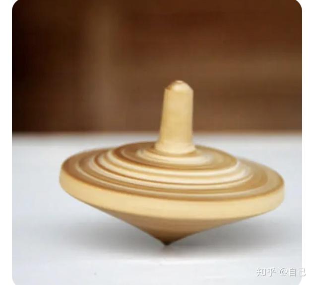 陀螺效应的动力原理 - 知乎