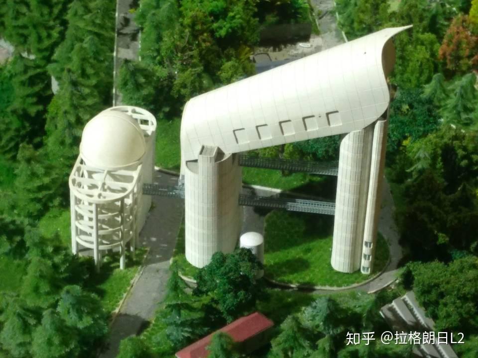 Lamst LAMOST——与众不同的望远镜结构 - 知乎