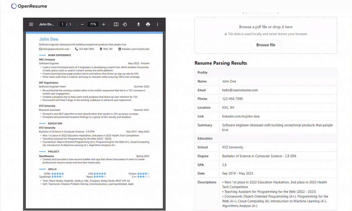 6k star open resume 