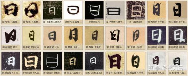 如日中天，“日”字汉字与书法写法流变 - 知乎