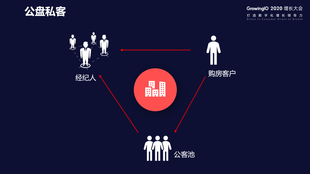 微信小程序开发优点_微信开发哪个好_微信小程序开发平台的优势