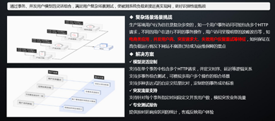 性能测试界“网红”云性能测试服务,了解一下? 性能测试界“网红”云性能测试服务,了解一下?