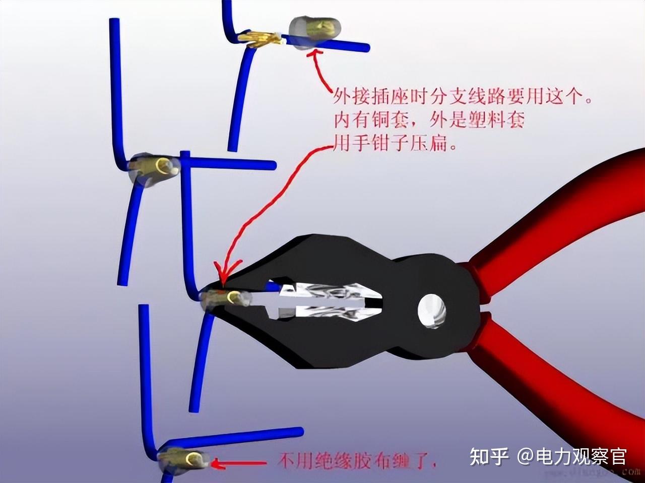 电线打结方法图片