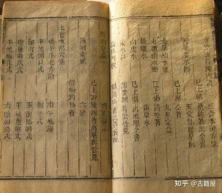 风水古籍《地理仙婆集赢海分金秘诀书赣州正三元地理秘法》 - 知乎