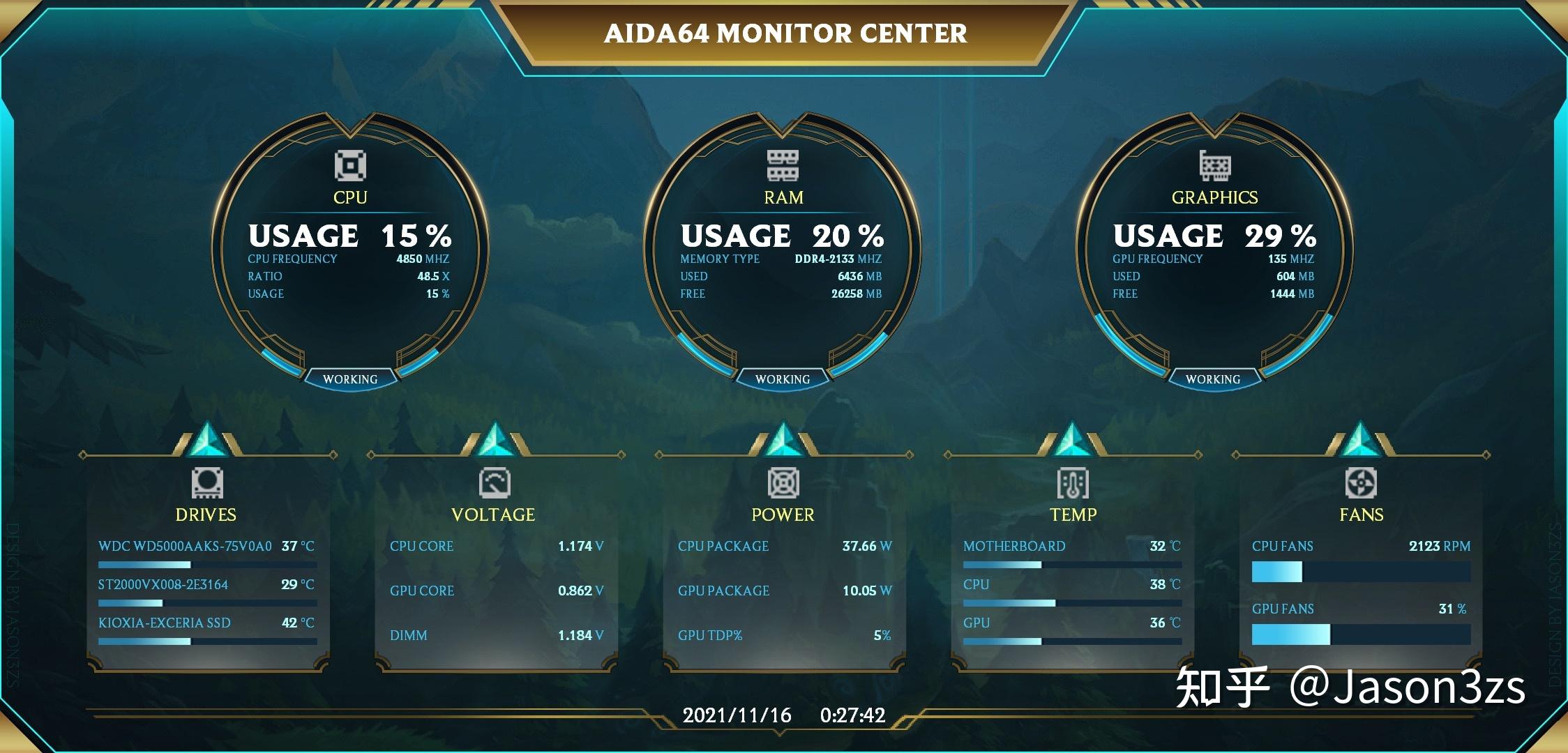aida64英雄联盟主题模版