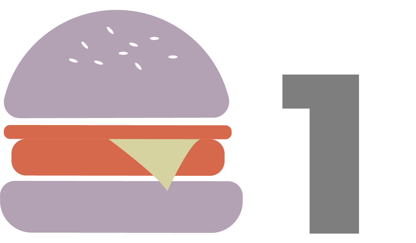 这个汉堡研究所研究的是你压根想不到的问题havefun麦当劳