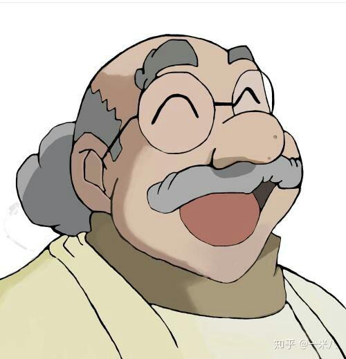 ① 阿笠博士   怀疑度