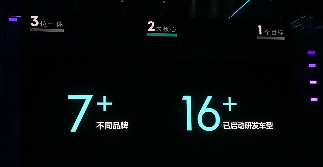 野心极大吉利新技术要广撒网捞大鱼