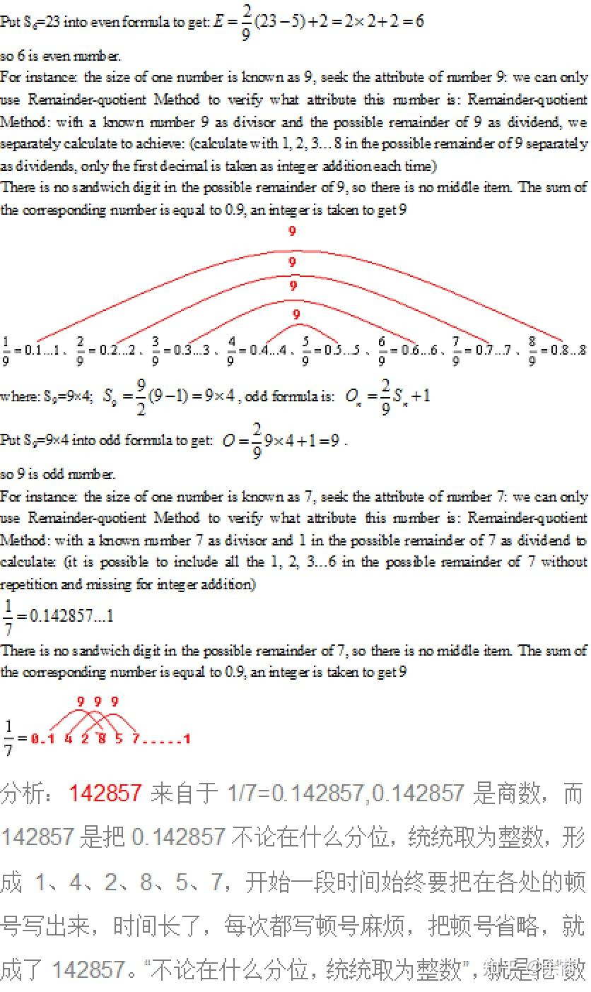 金字塔内的神秘数字142857 - 知乎
