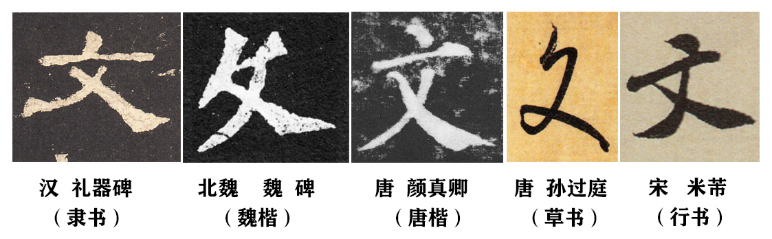 一凡读字丨太难了!“字”和“生孩子”居然有关联 - 知乎